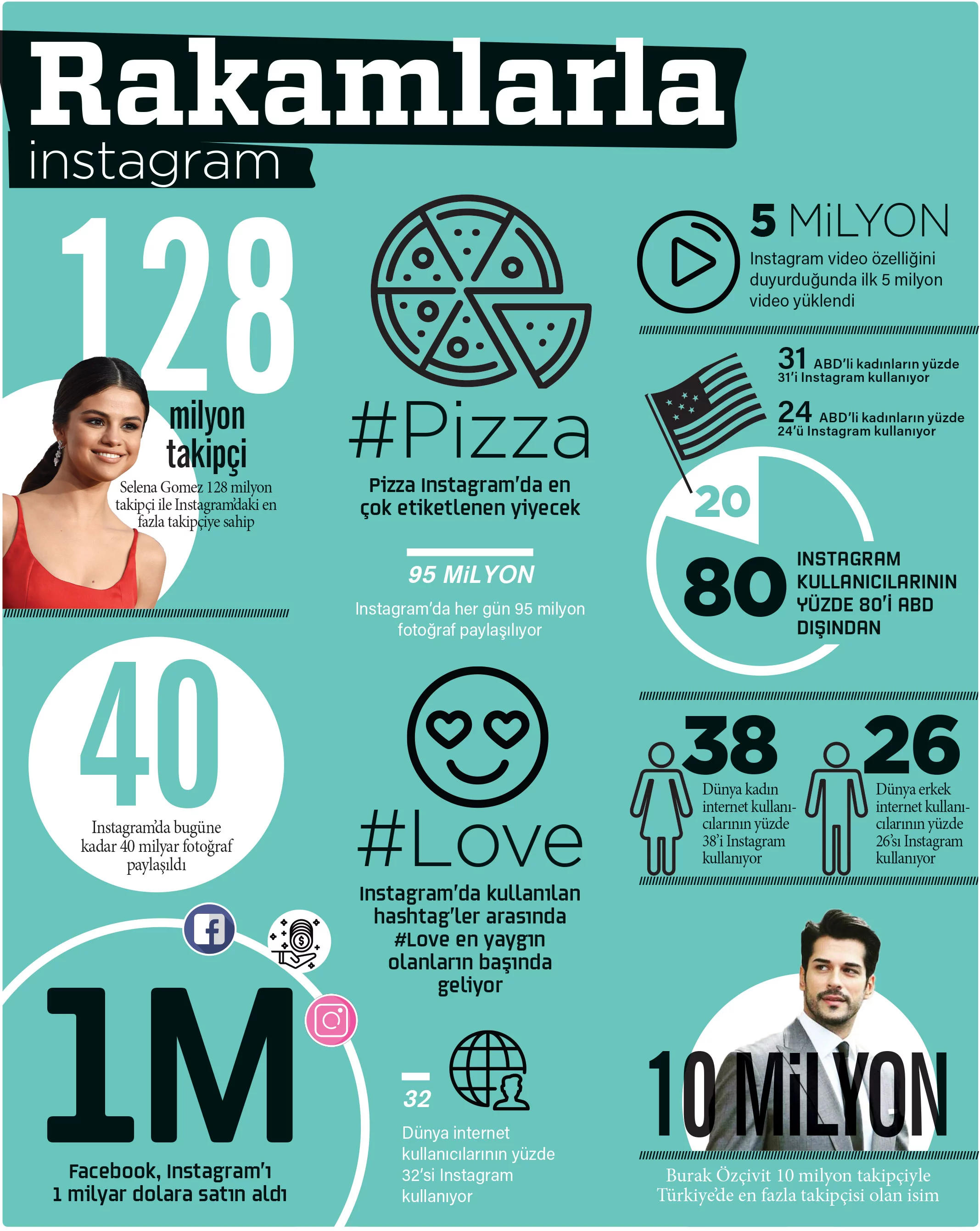 instagram yeni facebook mu